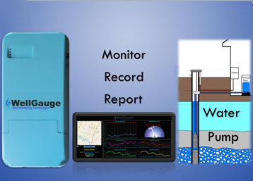 Well Water Monitoring